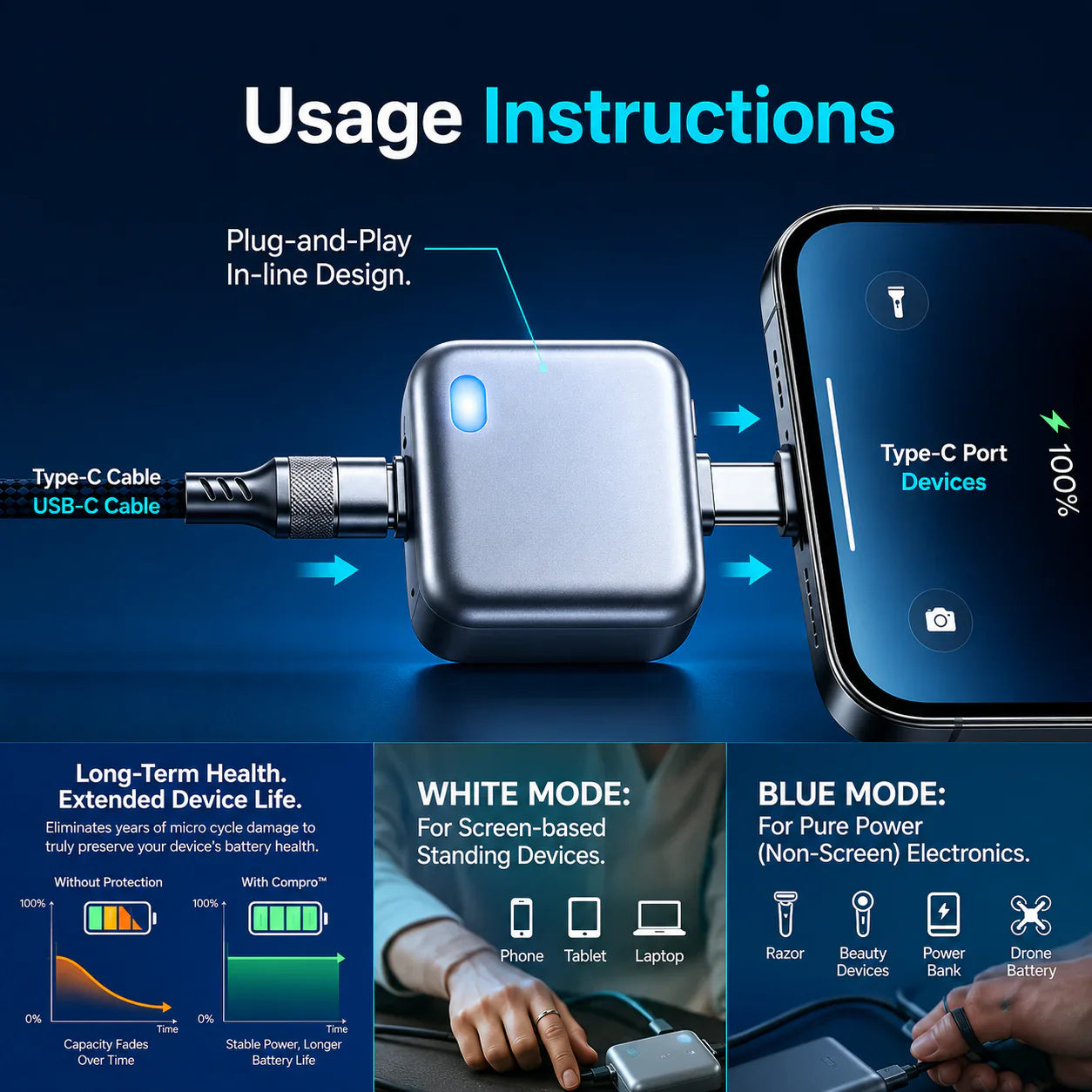 ChargeGuard™